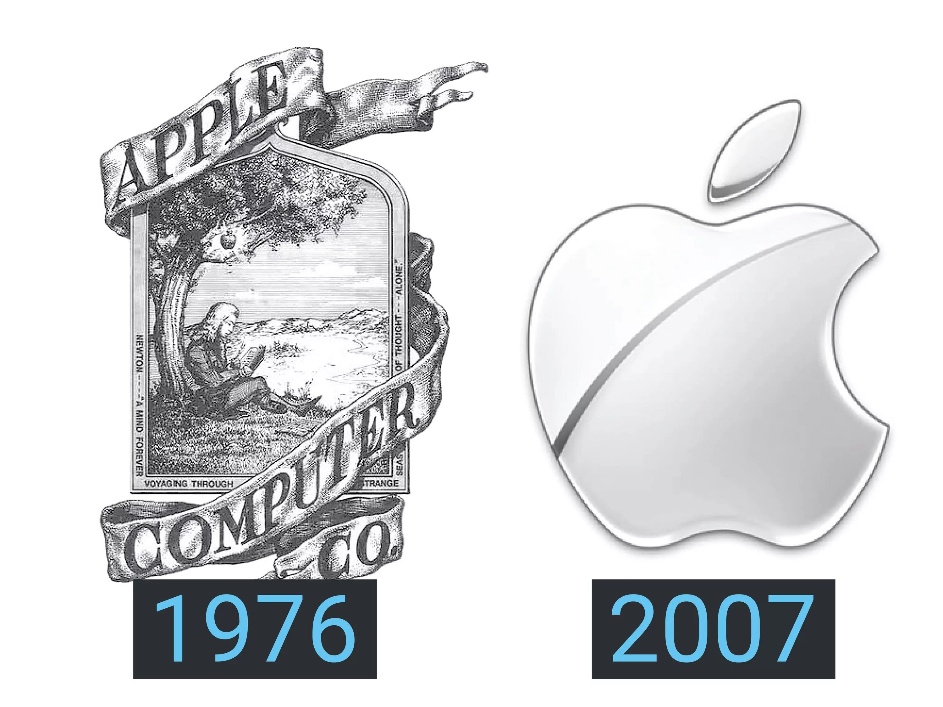 Логотип компании Apple 1976 года. Первый логотип компании Эппл. Старый логотип Apple. Старые логотипы.