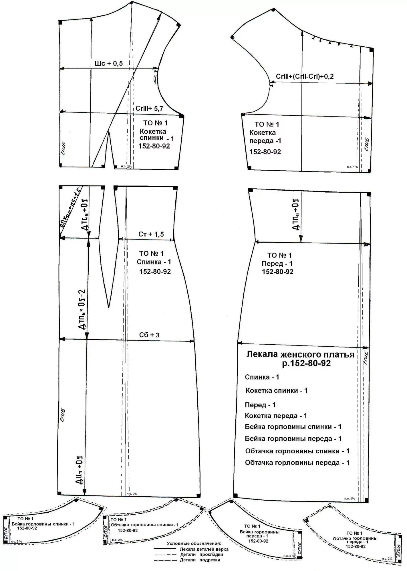 лекала конструкторские