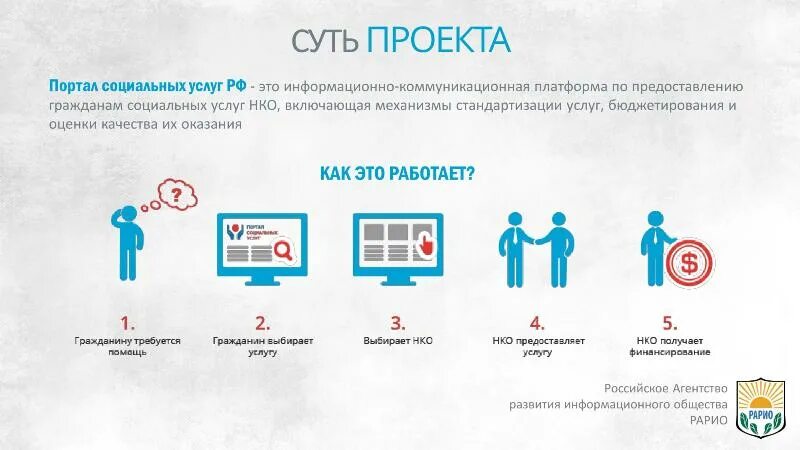 Сайт портал социальных услуг. Портал социальных услуг. портал социальных услуг казахстан. картинка портал социальных услуг. портал социальных услуг для инвалидов.