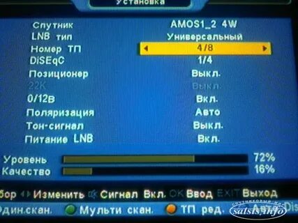 Глобо абс