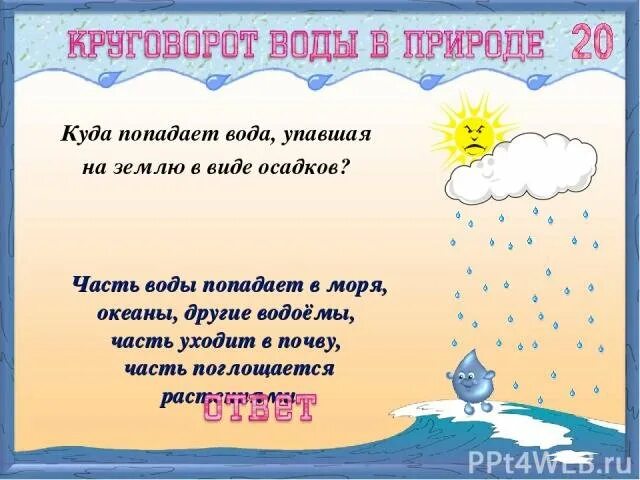 Рассказ куда девается вода из море. Куда попадает вода упавшая на землю в виде осадков. куда девается вода из моря. куда девился вода из мояр. произведение куда девается вода из моря.