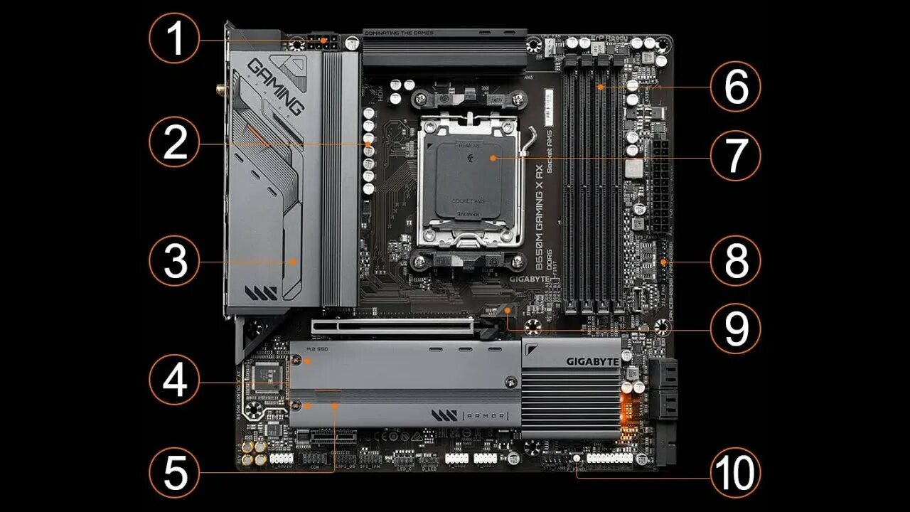 Gigabyte b650m x AX. Материнская плата Gigabyte b650 Gaming x AX. Материнская плата Gigabyte b650m k. B650m AORUS Pro AX. Материнская плата b760m gaming x ax