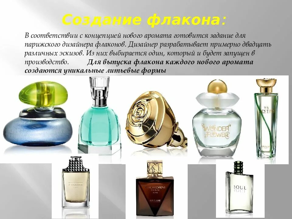 Как называется для духов