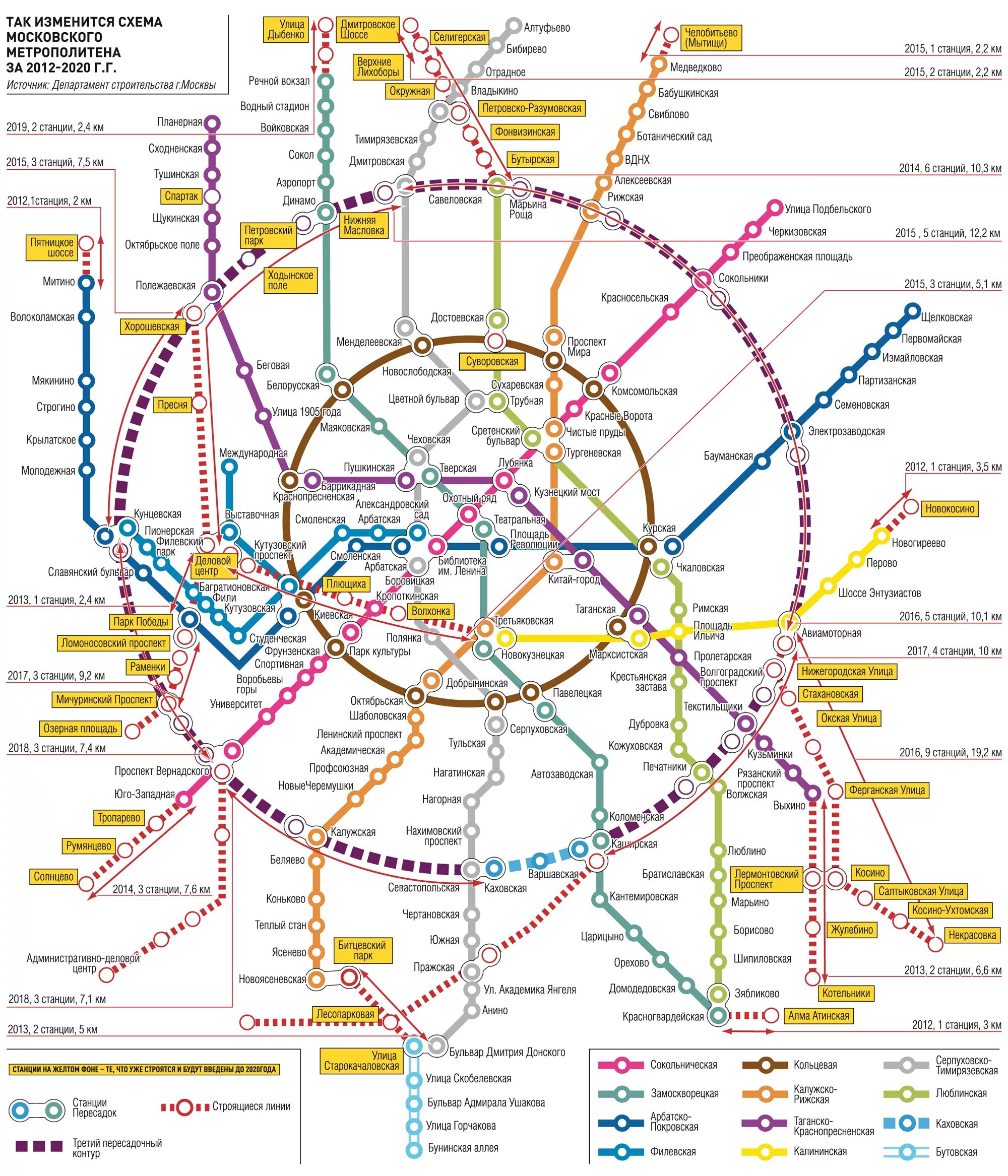 Карта метро москвы 2024г с расчетом. Схема метрополитена Москвы 2020 крупным планом. Карта Московского метрополитена 2020 схема крупно. Карта метрополитена Москвы новая 2021. Карта метрополитена Москвы новая 2022.