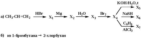 Бутан 2 бромбутан