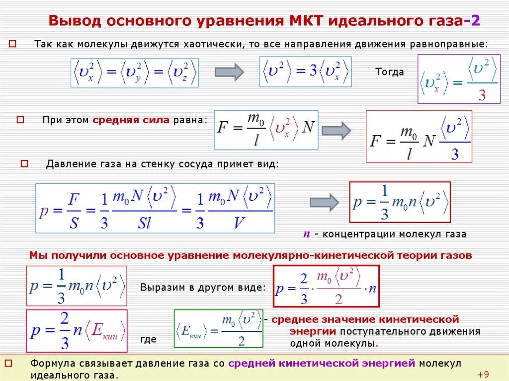 Основное уравнение молекулярно-кинетической теории идеальных газов. Основное уравнение МКТ идеального газа вывод. Основное уравнение МКТ идеального газа вывод формулы. Выведение формулы давления идеального газа.