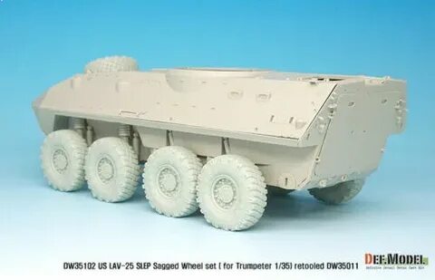 Def model