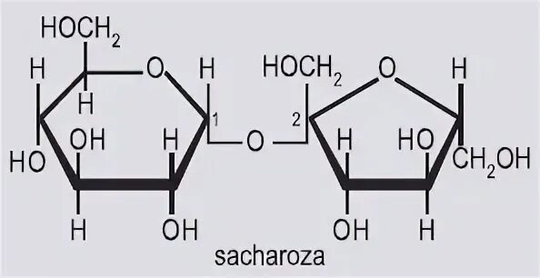 Лактоза бабы. Sacharoza. Фруктоза формула PNG.