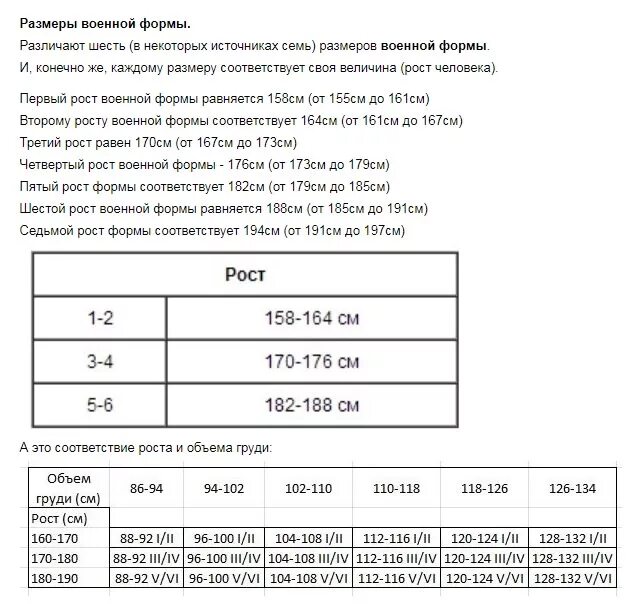 Военный рост 3. Рост 3 рост 4. Рост 4 размер. 4 Рост одежды это. Ростовка 4 рост.