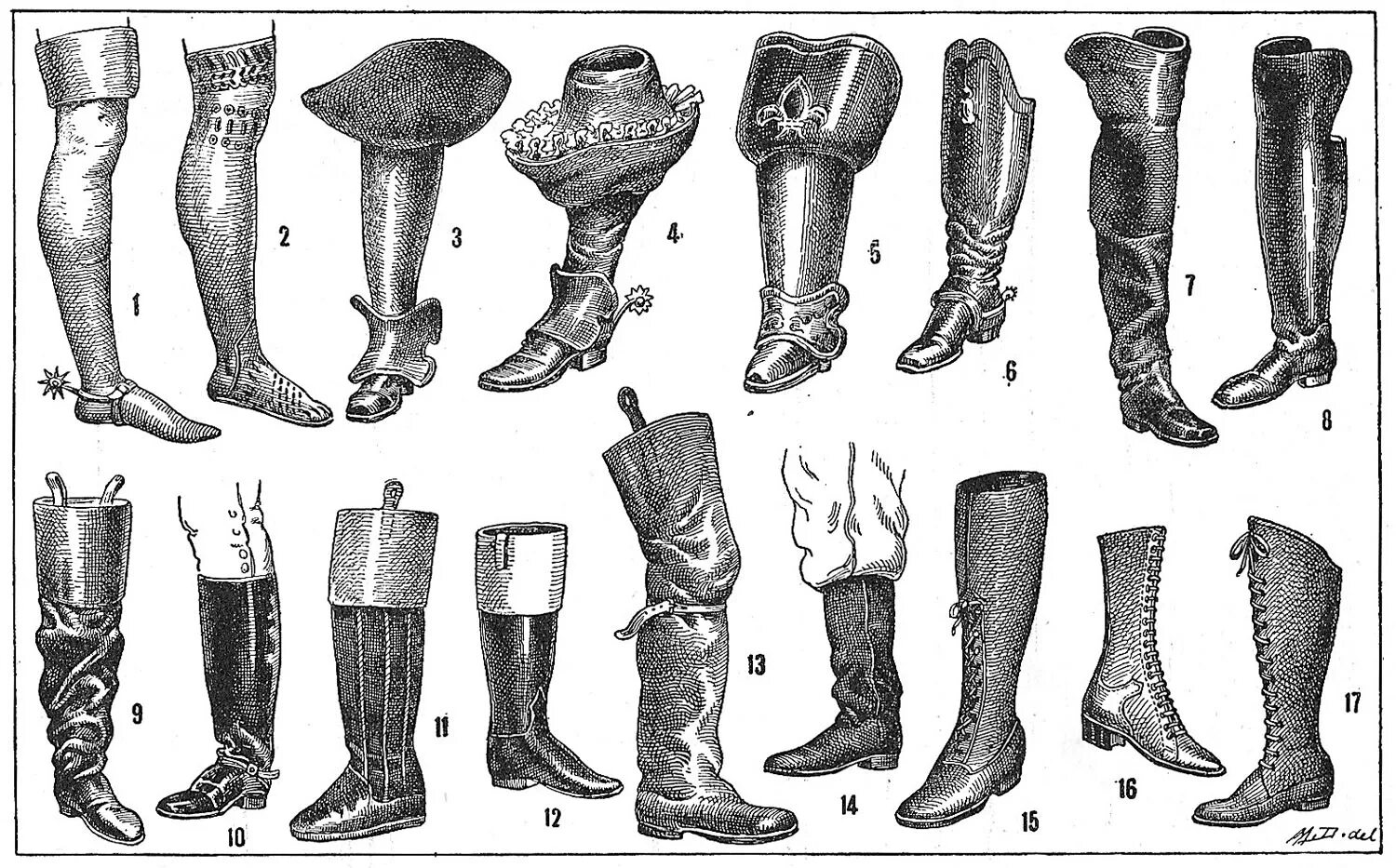 Сапоги Петра 1. Обувь Петра 1 17 века. Ботфорты Петра 1. Сапоги 16 века. Накладные голенища кроссворд