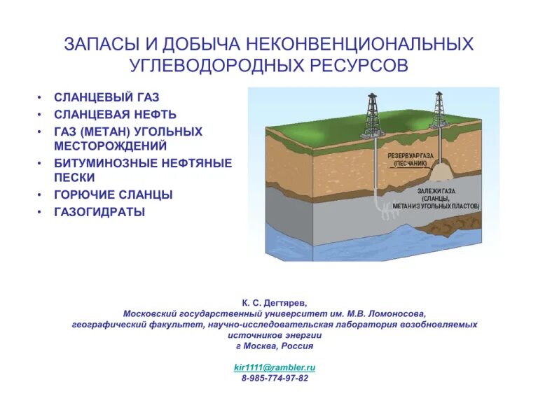 Запасы горючих сланцев. Добыча газа. Сланцевый ГАЗ добыча. Сланцевая нефть и сланцевый ГАЗ. Сланцевый способ добычи нефти.