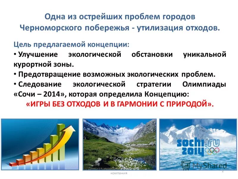 острые проблемы города