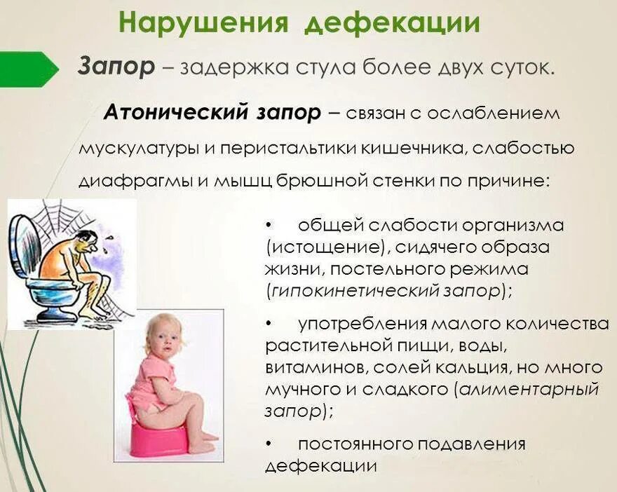 Как легко избавиться от запоров
