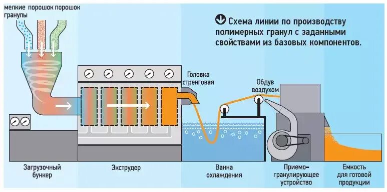 Как получить пластиковый. Как получить пластиковый. Как получить пластиковый. Где находится номер полиса омс нового образца пластиковый. Цифровой паспорт рф 2021.