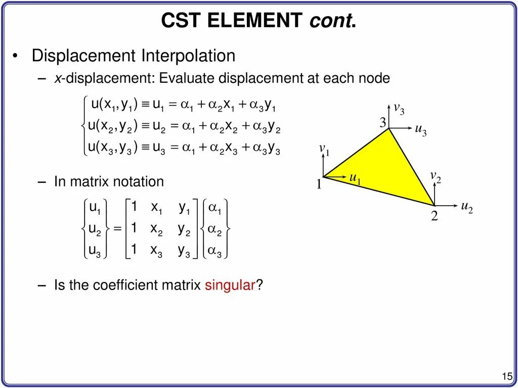 Shape functions