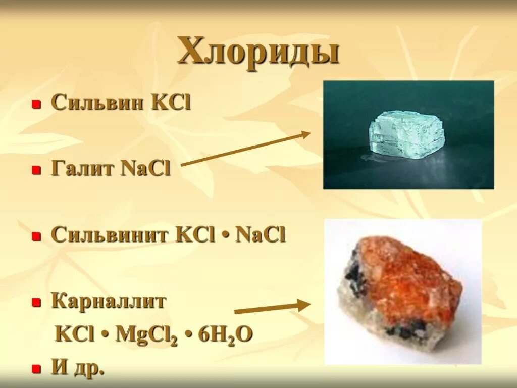 Назовите соединения nacl. Галит и Сильвин. Хлориды. Галит Сильвин Сильвинит. Карналлит и Сильвинит.