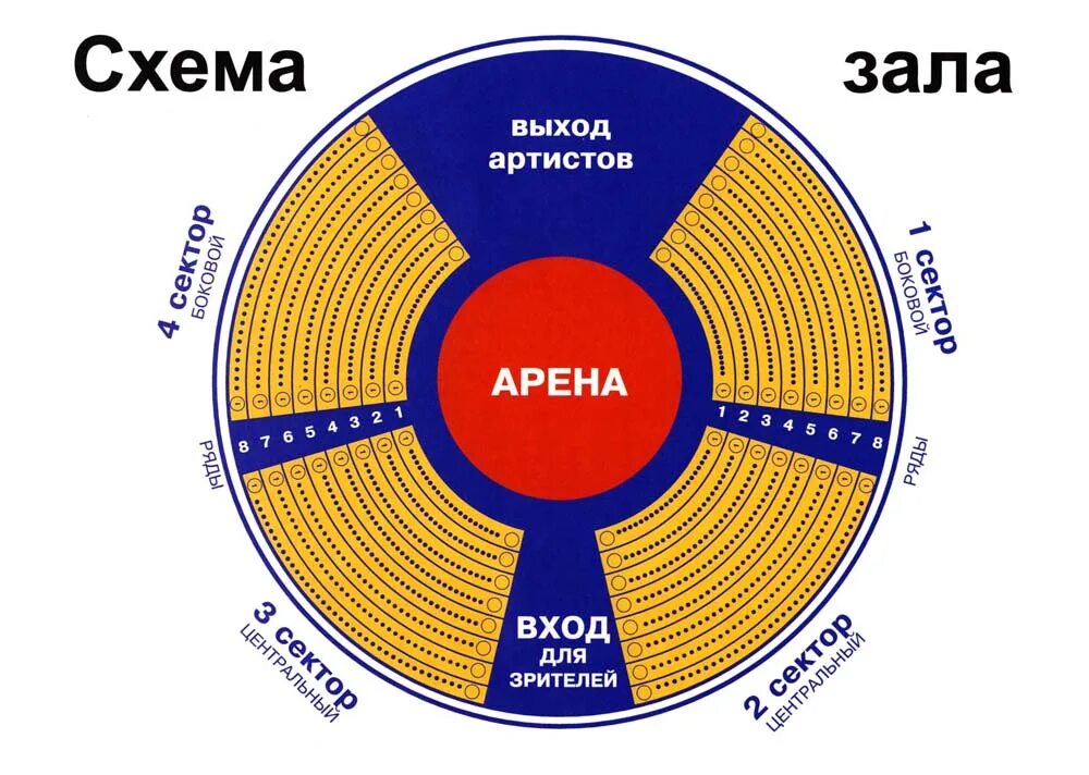 Цирк нижний новгород пушкинская карта
