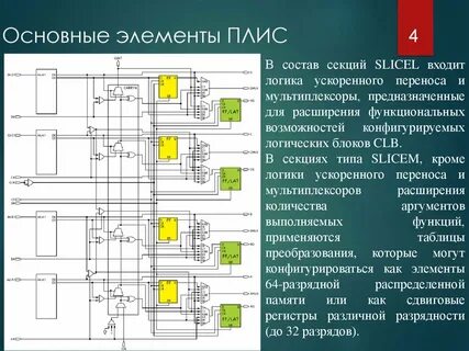Интегральный логический элемент