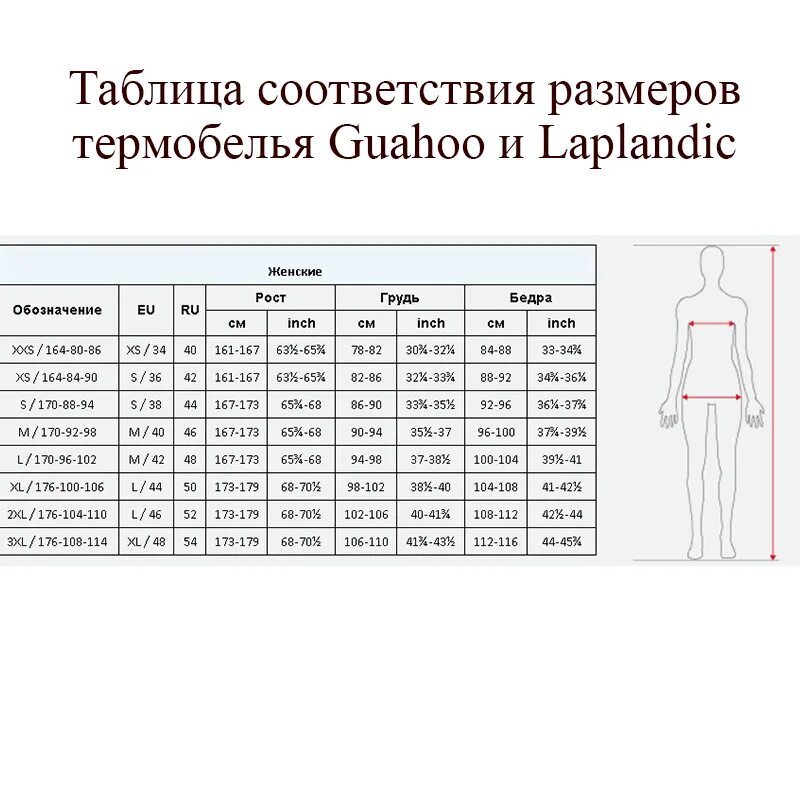 Мужской размер термобелья мужского. Термобелье женское таблица размеров. Женское термобелье Guahoo таблица размеров. Размерная сетка термобелья Laplandic. Guahoo Размерная сетка.