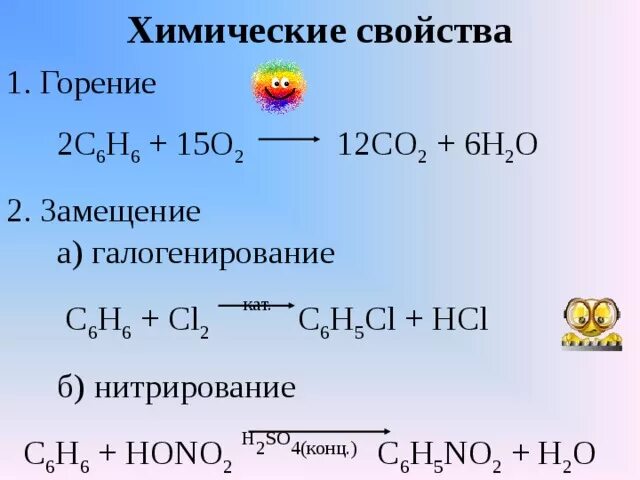 Пропен сжигание