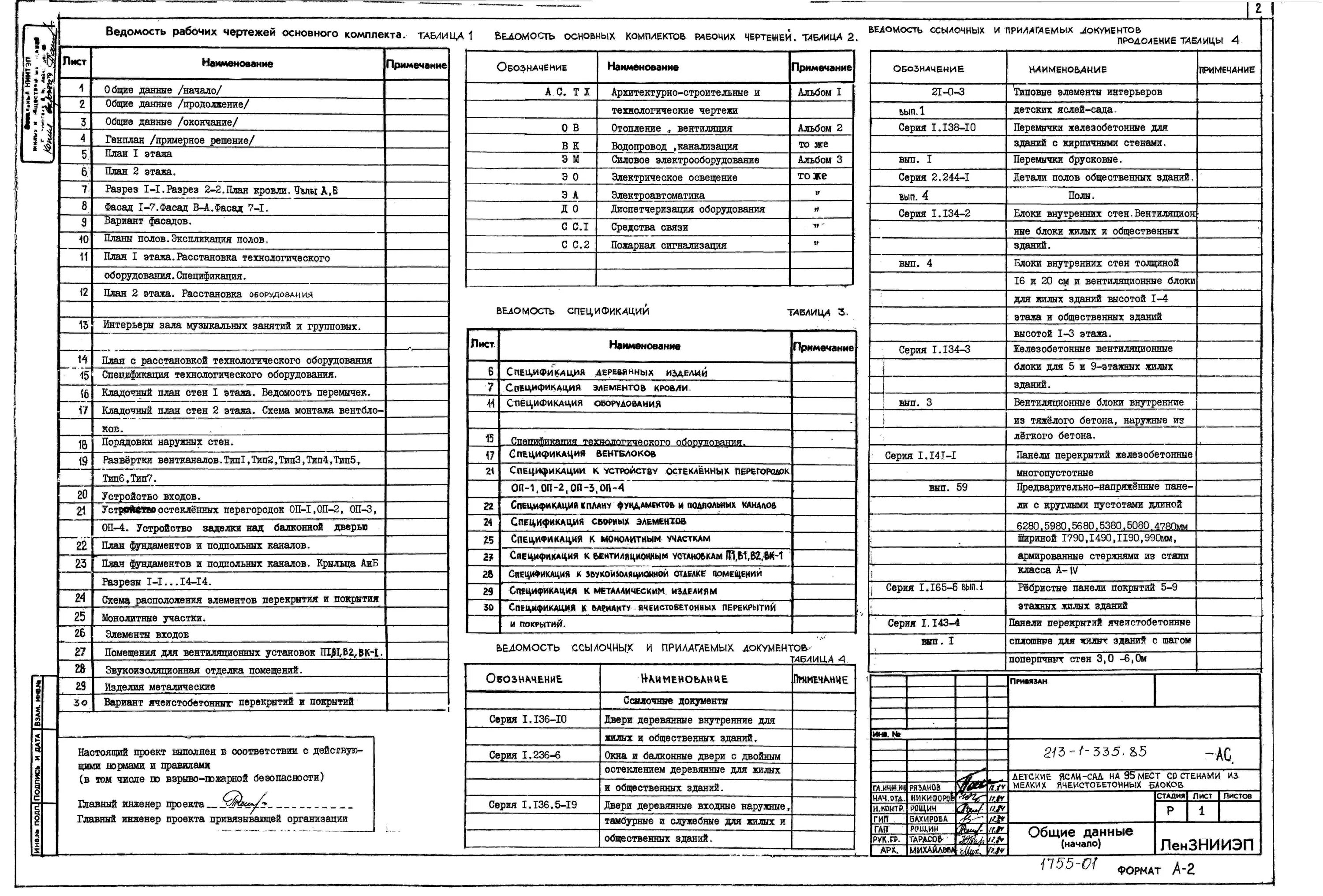 Типовой проект ДК-01.100.Р
