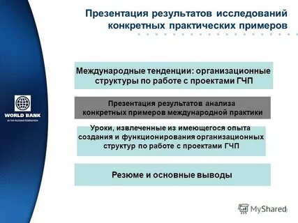 Сайт государственных проектов