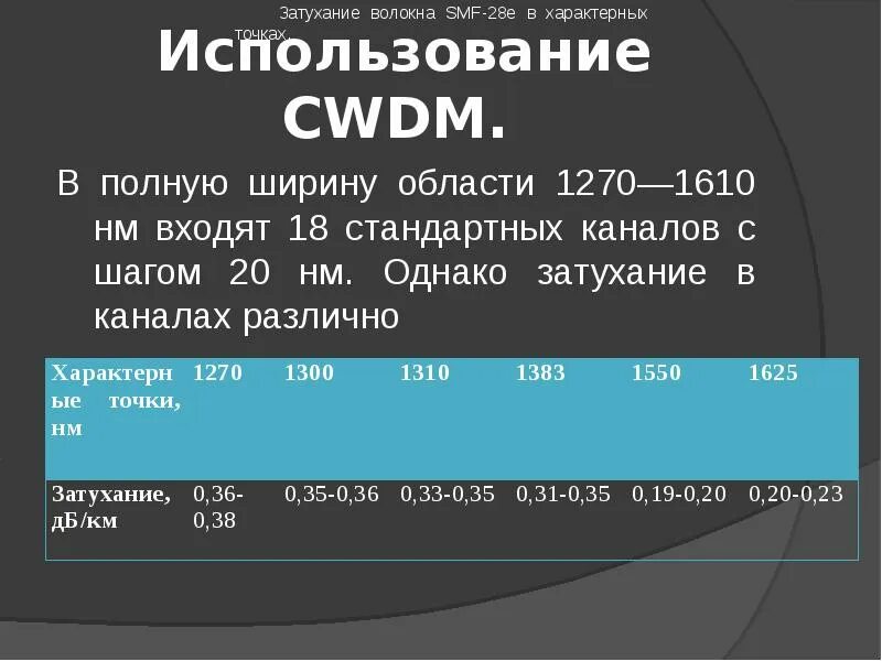 Войти в н м. Войти в н м