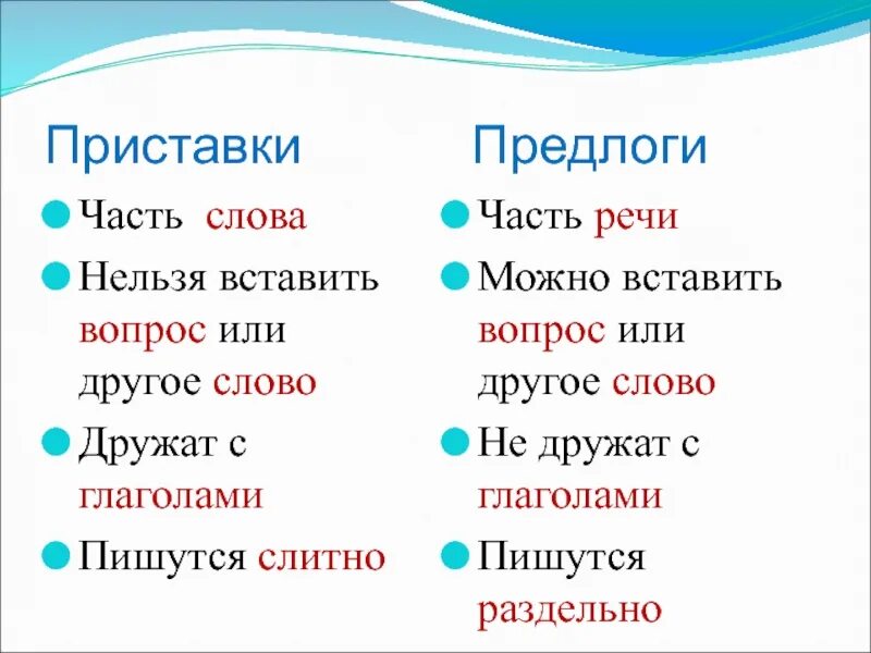 Вставлять какой вопрос. Вставлять какой вопрос