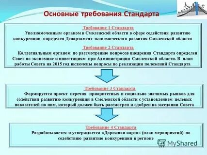 Соиро смоленск приказы