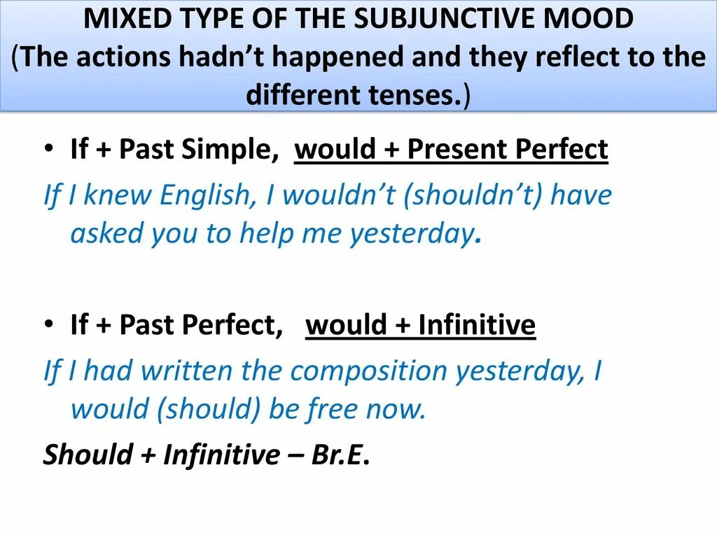 Conditional subjunctive mood. Subjunctive 1 в английском. subjunctive mood 1 в английском языке. subjunctive 1 и 2 в английском языке. subjunctive mood 2 в английском языке.