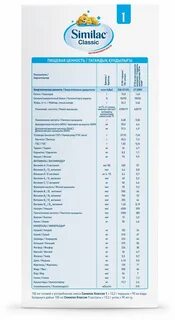 Смесь симилак 1 отзывы