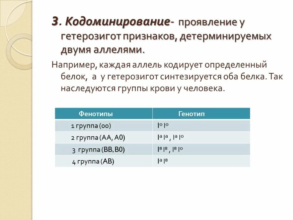 Кодоминирование. Кодоминирование группы крови человека. Примеры кодоминирования у человека. Кодоминирование на примере групп крови. Кодоминирование группы крови