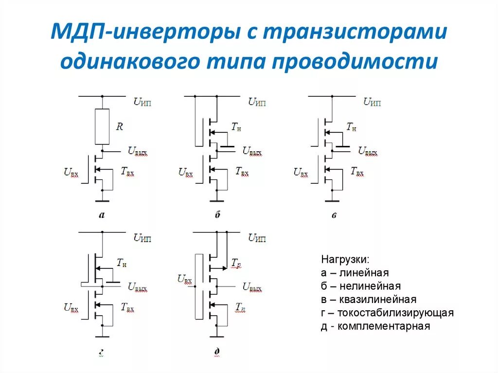 Преобразователь уровня 3. Инвертор на транзисторе. Транзисторный инвертор схема. Инвертор на транзисторе. Преобразователь уровней 5v-3в на транзисторе.