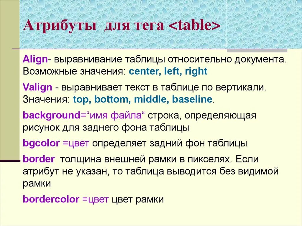 Основные атрибуты тега таблицы Основы HTML