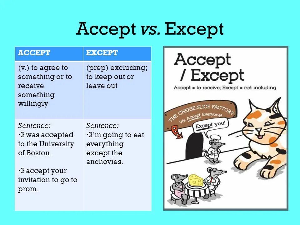 Accept предлог. Accept except разница. Accept except перевод. Предложения с except примеры. Accept word