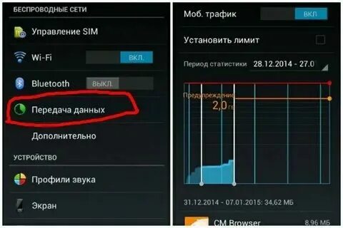 Лимит на интернет андроид