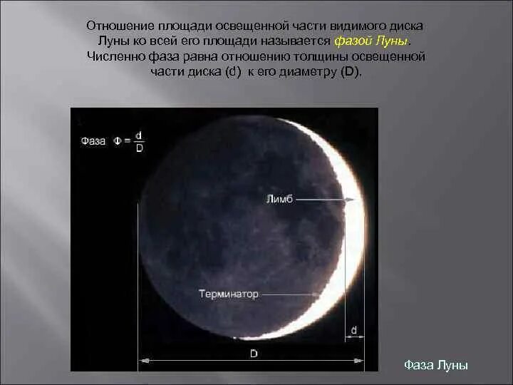 Фазой луны называется отношение площади освещенной