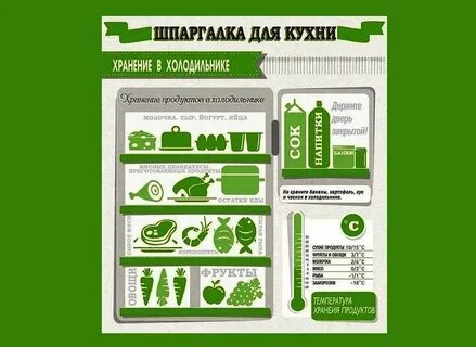 Сколько хранится щука в холодильнике