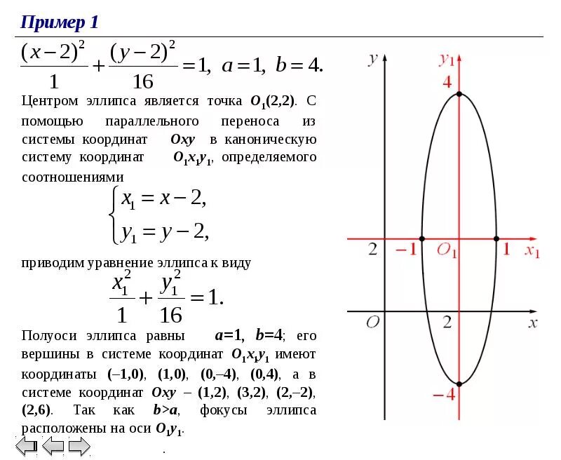 Разное - Страница 989 - Таловская средняя школа