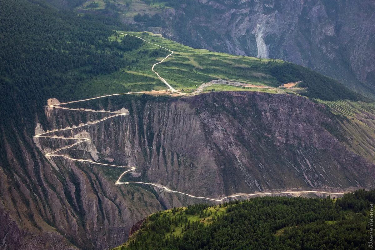 Видео перевалы