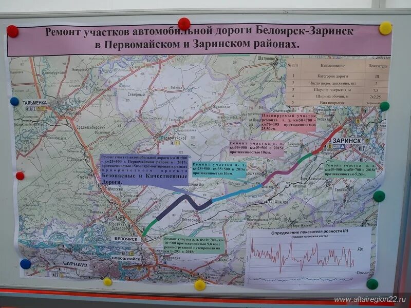 Дорога заринск. Заринск алтайский край на карте. заринск барнаул карта. трасса алтайский край. трасса барнаул заринск.