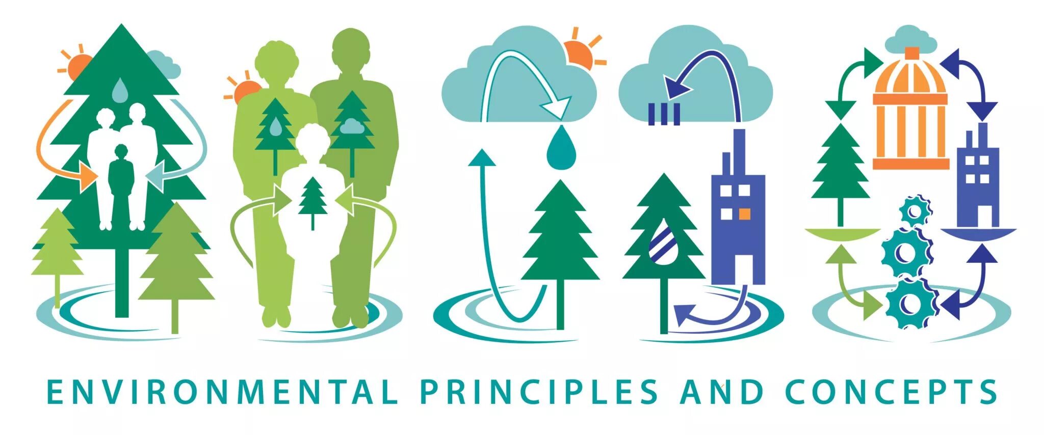 Environmental principles. Principles. environmental product declaration. vernadsky non-governmental environmental foundation. environmental protection condition.