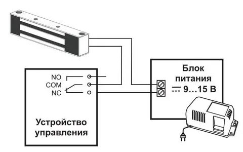 Электромагнитный схема подключения
