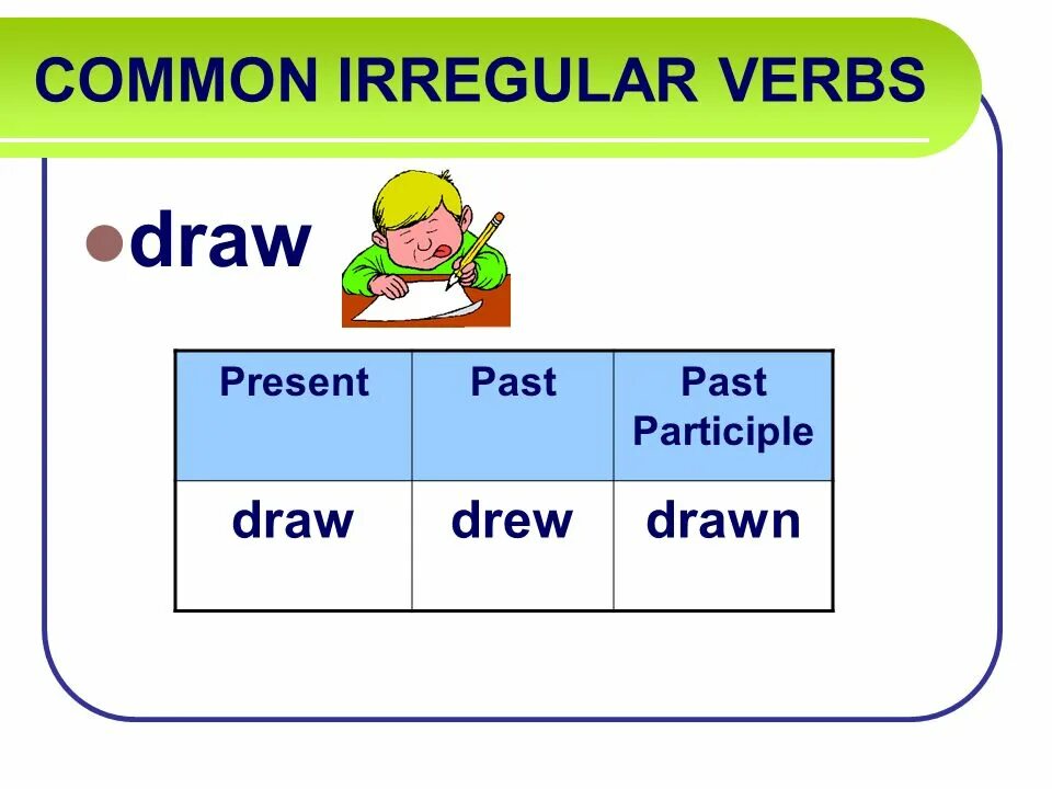 Past participle verbs. Past participle Irregular verbs. Common Irregular verbs. List of past participle Irregular verbs. Irregular past participle