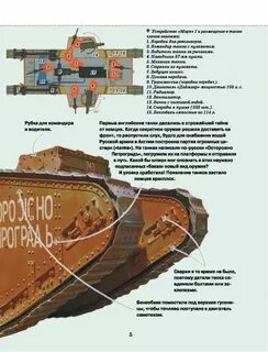 Не работают танки