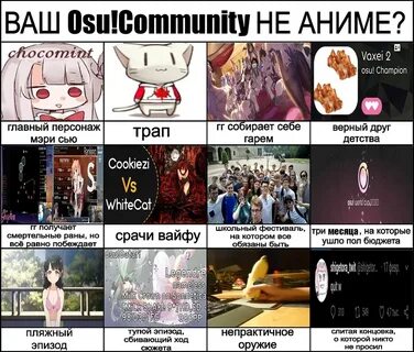 Osu meme