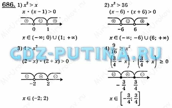 Алгебра 8 класс колягин номер 624