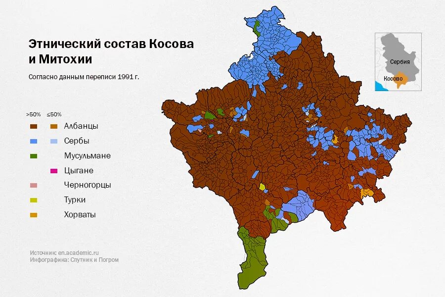 Карта этнического состава. Этническая карта Косово и Метохии. Косово Этнический состав карта. Этническая карта Косово 1999. Этническая карта Сербии.