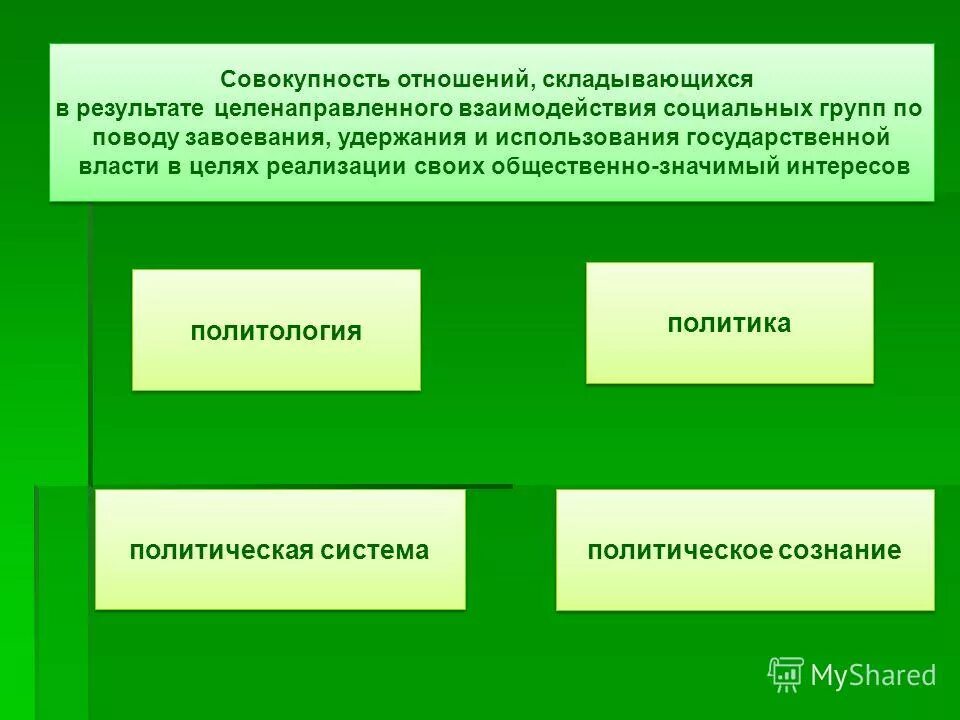 Знание является результатом целенаправленной деятельности