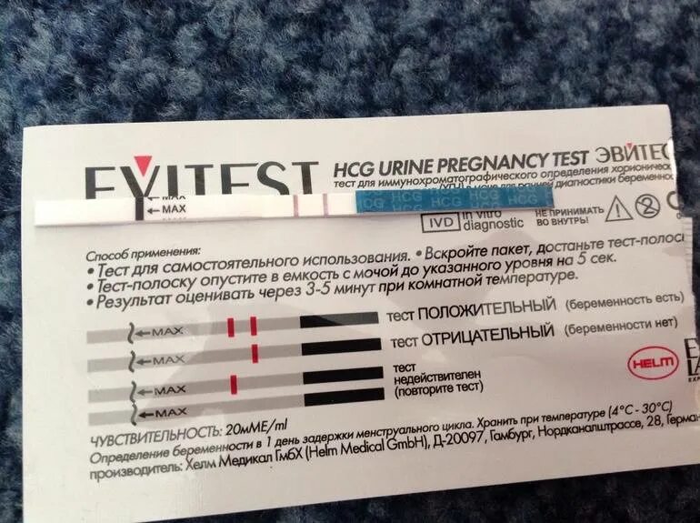 Тест почему пью. Современные слова подростков. Положительный тест. Отрицательный таст на беременость. Отрицательный тест на беременность.